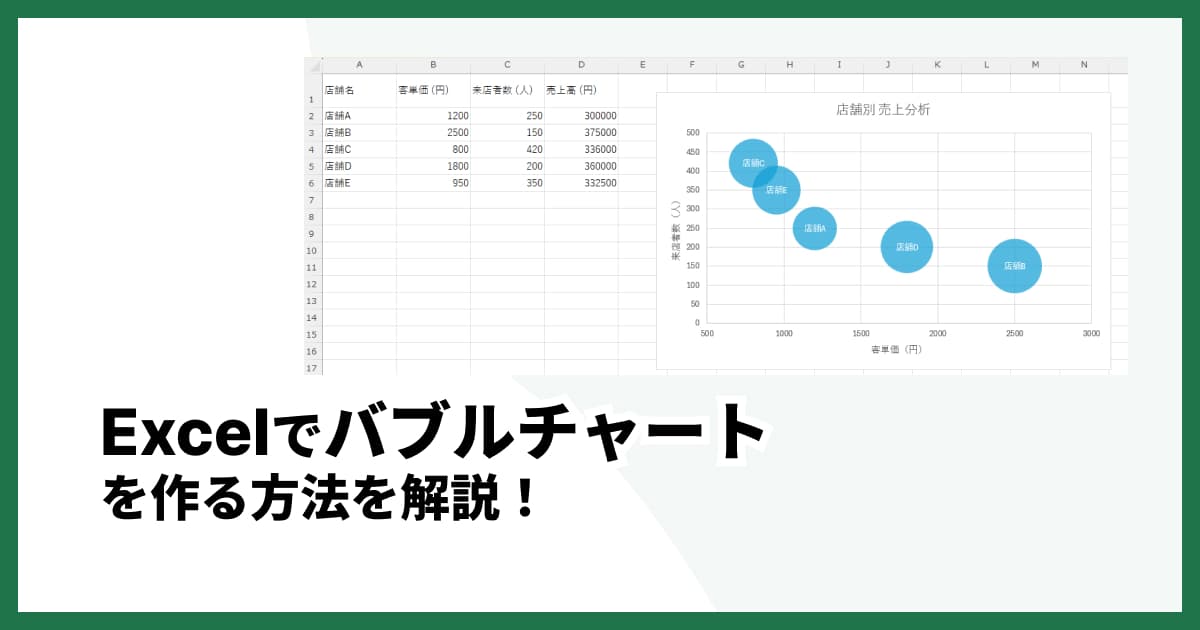Excel(エクセル)でバブルチャートを作成する方法 | 代替ツールも紹介